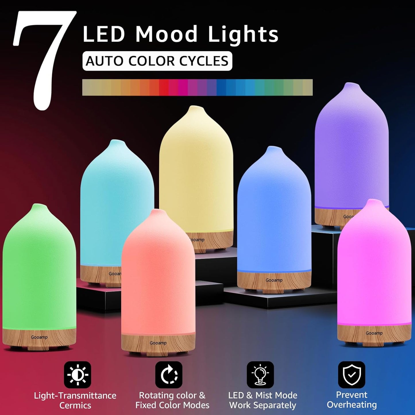 200ML White Noise Ceramic Diffuser,Sleep Sound Machine with 20 Natural Soothing Sounds, 7 Color Lights,Essential Oil Diffuser, Timer for Baby, Kids, Adults, Office, Home(Wood Grain)